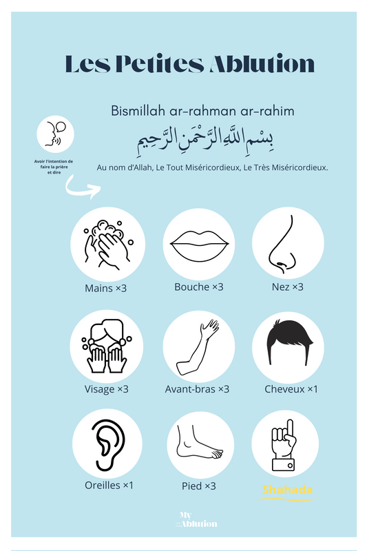 Les Ablutions Guide Complet